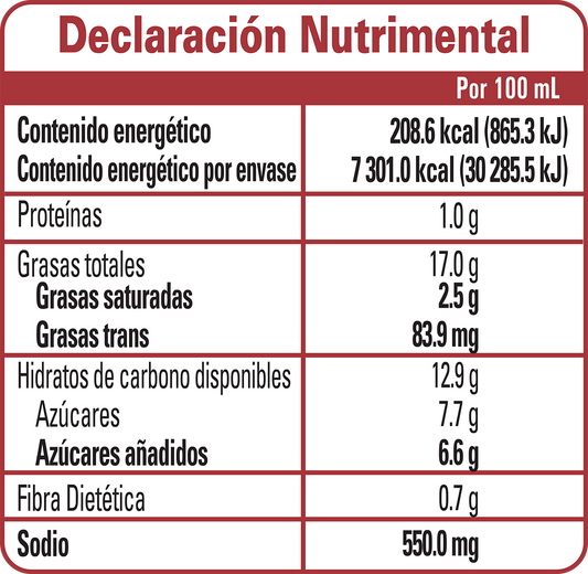 CUSTOM Aderezo Secreto 3.7kg