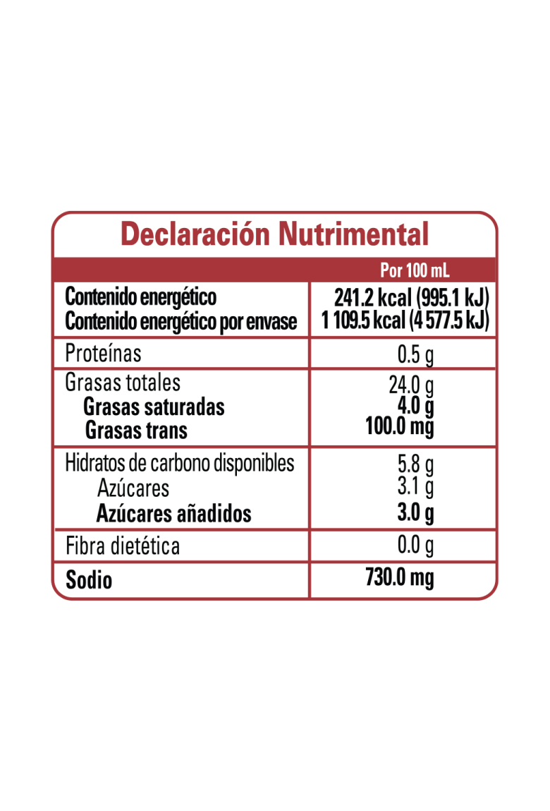 Aderezo Ranch Extra Cremoso – Custom Culinary México