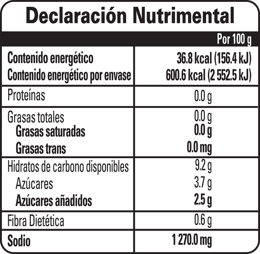 CUSTOM Salsa Jalapeño 8g - 204 sobres
